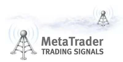 Торговые сигналы в Метатрейдер