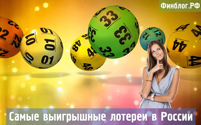 Рейтинг-список самых выигрышных лотерей в России в 2020-2022 году