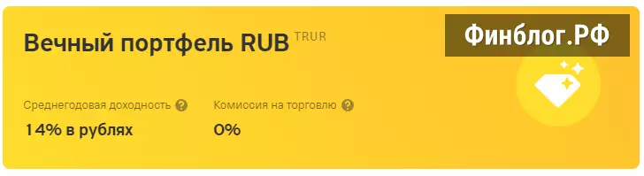 Рублевый фонд Тинькофф