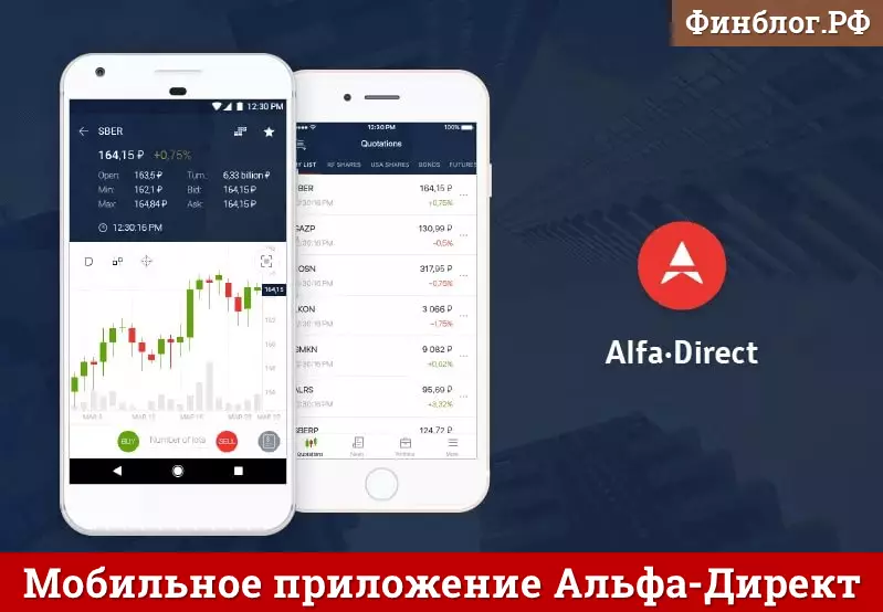 Альфа-директ - мобильное приложение для инвестирования от Альфа-банка