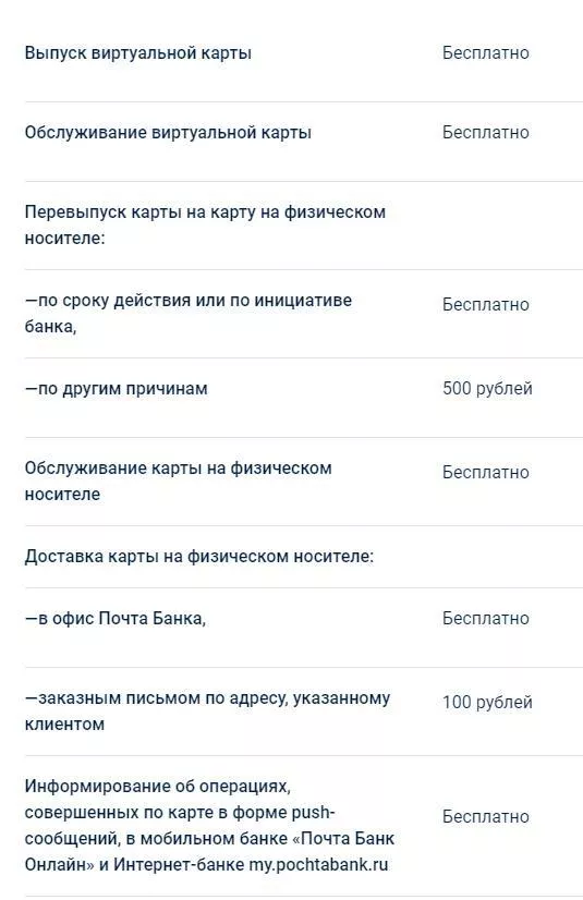 Действующий тариф по пушкинской карте Почта Банка