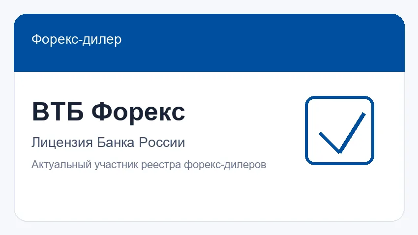 ВТБ Форекс — лицензия Банка России ВТБ Форекс — форекс-дилер с лицензией Банка России